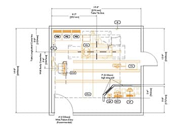 Preferred room layouts