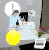 vital signs