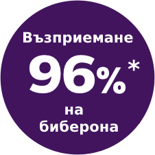 Badge - Accepted by 96% of children