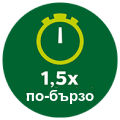 Ikona 1,5 razy szybciej