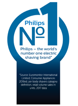 Philips – марката електрически самобръсначки номер едно в света