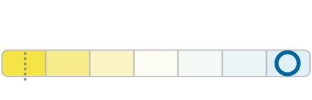 WhiteVision ultra Цвят на светлината