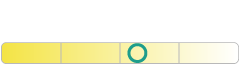 Ultinon Pro5100 LED Експлоатационен срок